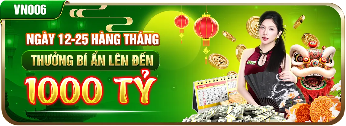 Sơ đồ phân loại các loại cookie được fcb8 game sử dụng