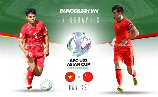 Truy cập trang chủ FCB8 Game