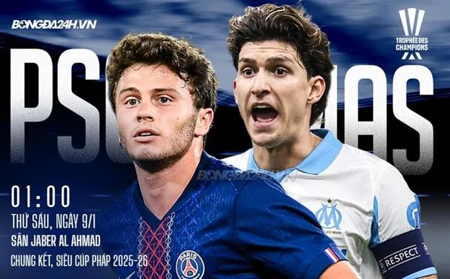 Theo dõi trận đấu và rút tiền thắng cược từ FCB8 Game