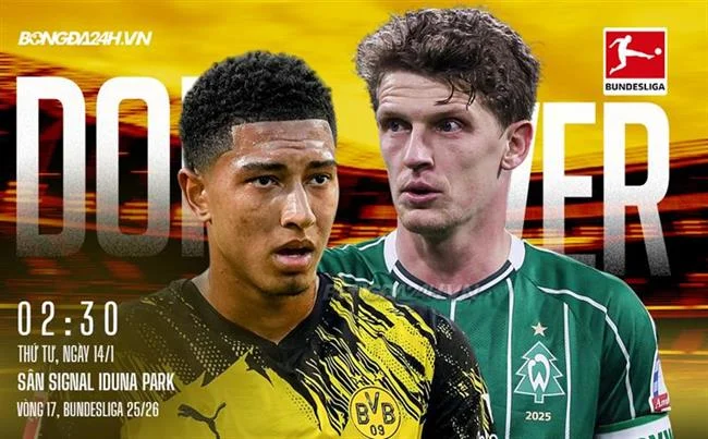 Chọn môn thể thao và trận đấu tại FCB8 Game