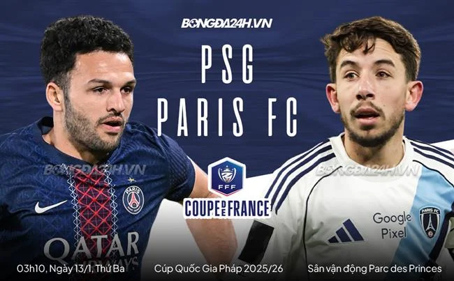 Đá gà tại FCB8